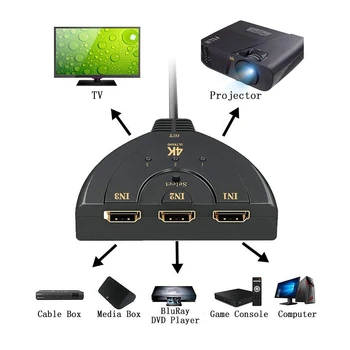 4K*2K Mini 3 Порта HDMI-совместимый Переключатель 4K Switcher Splitter 1080P 3 Входа 1 Выходной Порт Концентратор для Xbox PS4 DVD HDTV ПК Ноутбук ТЕЛЕВИЗОР