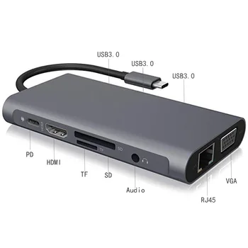 Концентратор Type-C к RJ45 Gigabit Lan Ethernet, адаптер HDMI, VGA, устройство чтения карт SD TF, USB-C 3.0 Aux для MacBook Samsung Huawei TV
